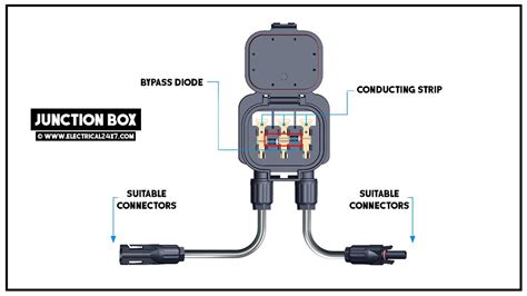 junction box purpose|junction box where to use.